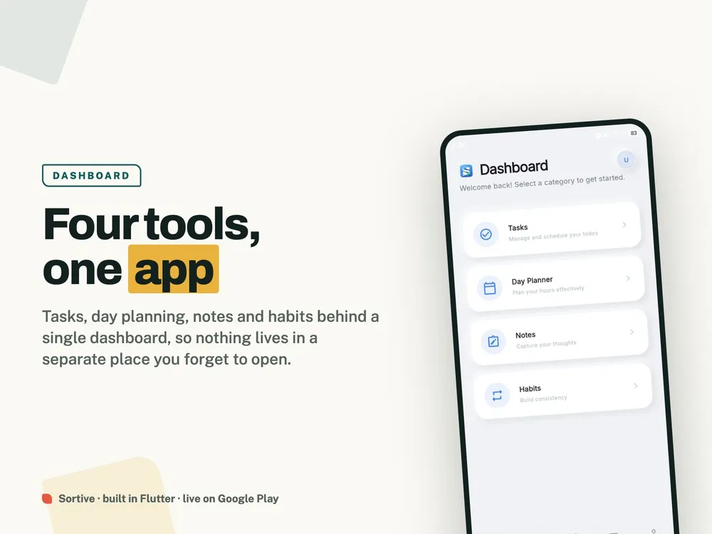 The Sortive dashboard on a phone, listing Tasks, Day Planner, Notes and Habits as four entry points.